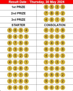 astanapools|PAITO / DATA PENGELUARAN TOGEL ASTANA .